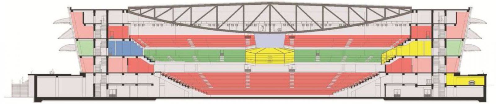 Stadiums